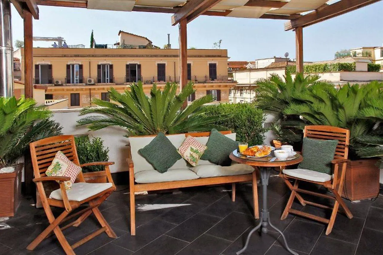 Hotel Arcangelo Rome Italy